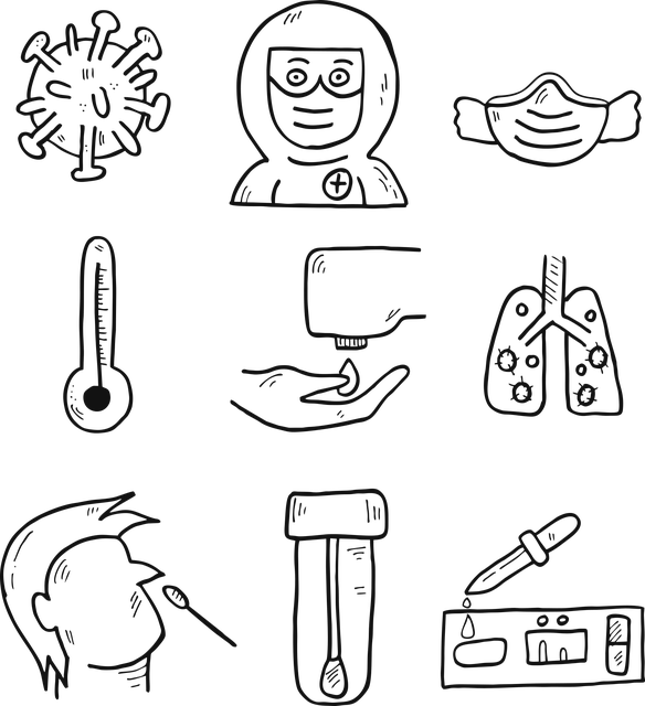 Ecomap symbols